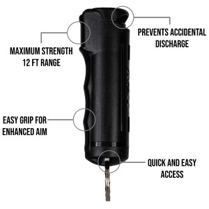 Safe and easy to use from Police Magnum