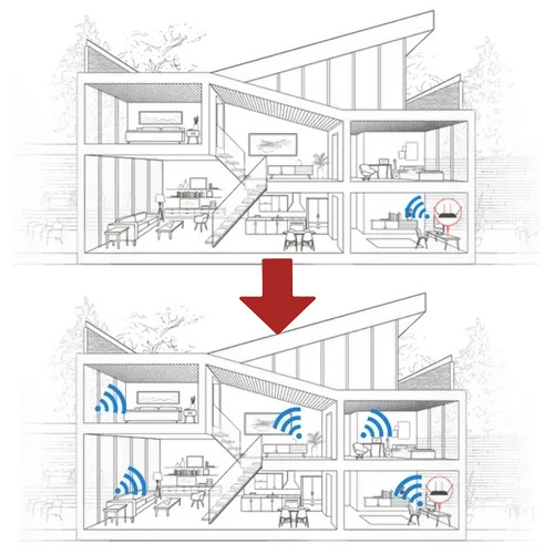 WiFi on Steroids 20 Off Mammoth Nation Members get great Discounts
